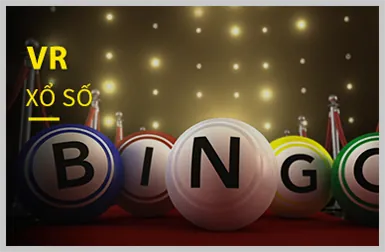 Phân Tích Các Chương Trình Khuyến Mãi Win777 Win Mới Nhất